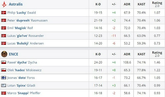 《反恐精英2》赛事重返成都 期待电竞盛宴