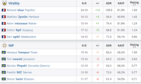 深圳电竞产业助力数字经济与实体经济融合新局面