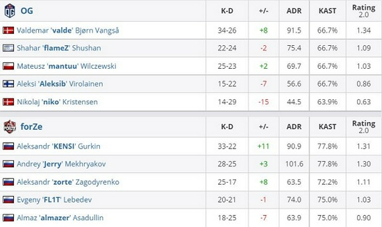 PUBG全新39.2版本更新带来精彩体验